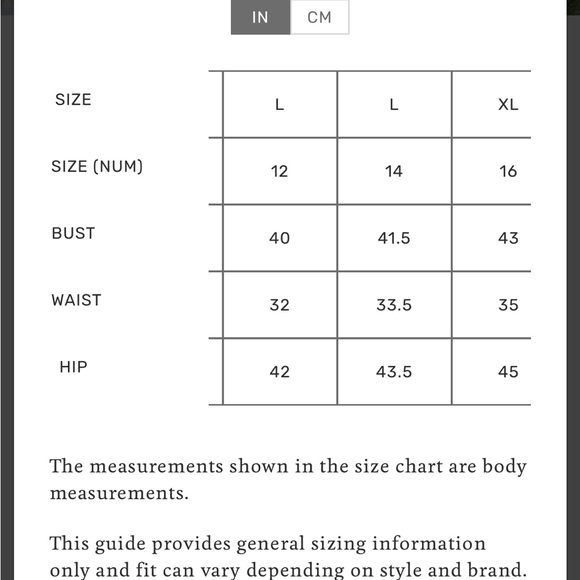 Beautiful Petal and Pup dress- worn once for a wedding - lots of compliments! - Picture 2 of 5